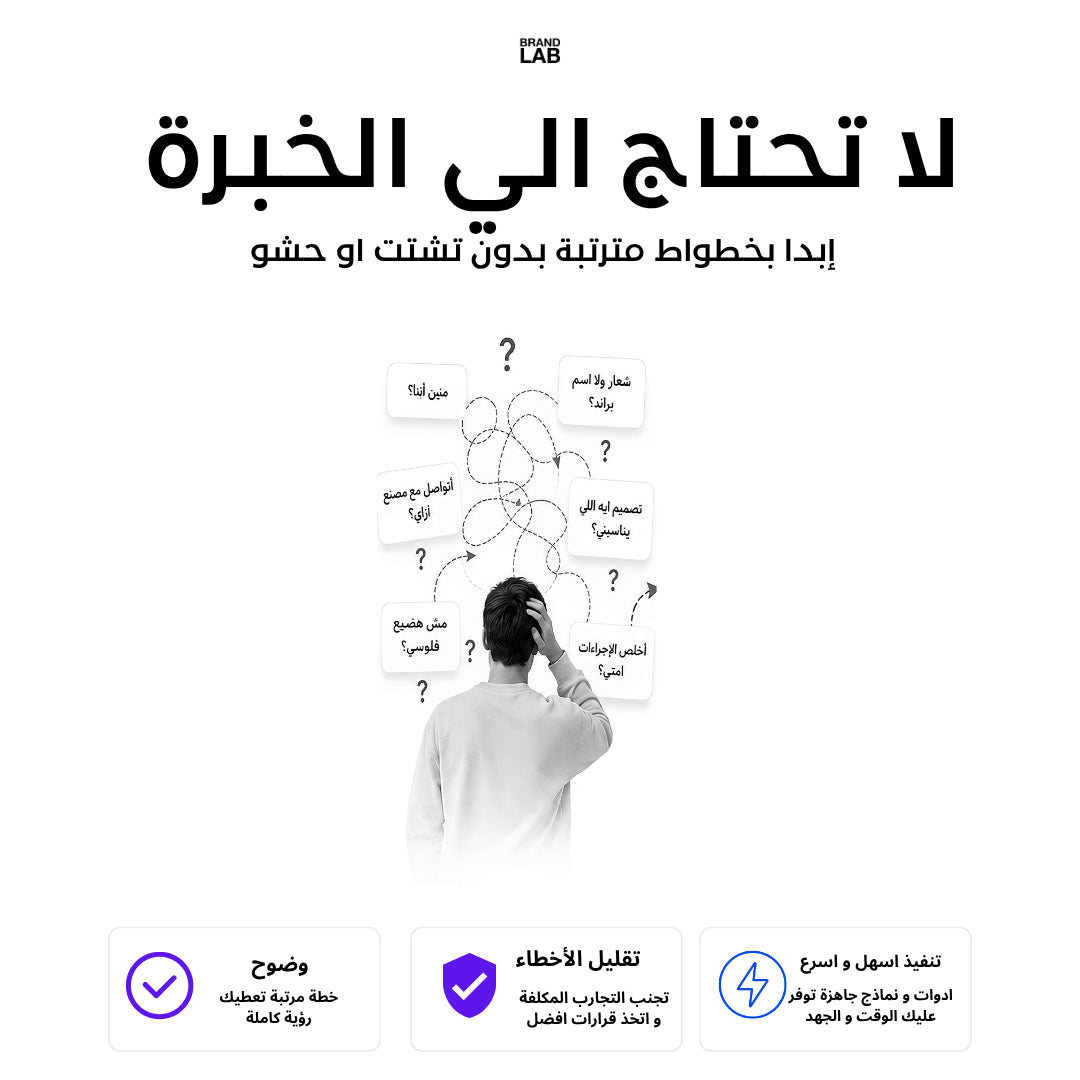 BRAND LAB SYSTEM
