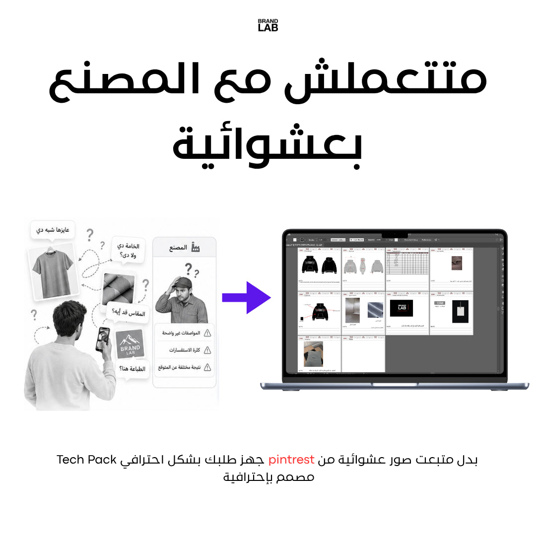 BRAND LAB SYSTEM