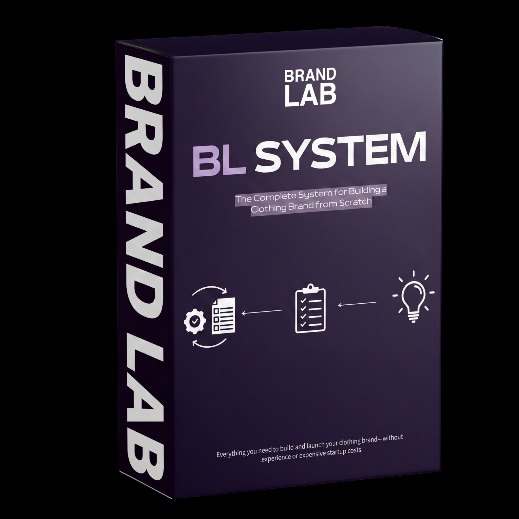 BRAND LAB SYSTEM
